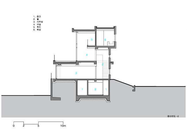 BIM建筑|交织扭合的不仅是建筑与体量，还有曩昔的时间和现在 / DIDI建筑工作室