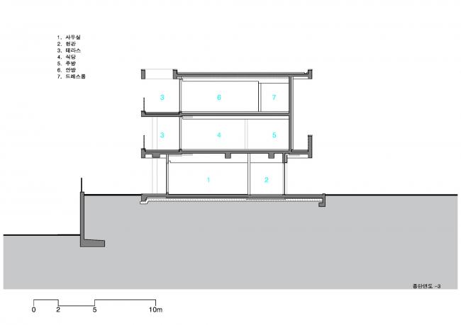 BIM建筑|交织扭合的不仅是建筑与体量，还有曩昔的时间和现在 / DIDI建筑工作室