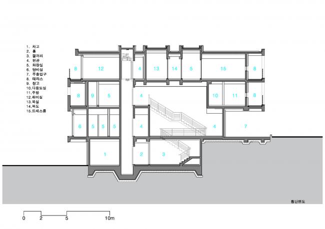 BIM建筑|交织扭合的不仅是建筑与体量，还有曩昔的时间和现在 / DIDI建筑工作室