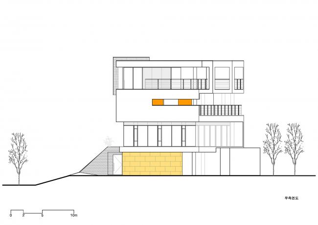 BIM建筑|交织扭合的不仅是建筑与体量，还有曩昔的时间和现在 / DIDI建筑工作室
