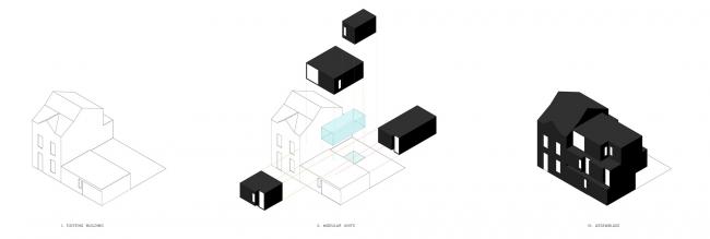 BIM建筑|巴黎“黑屋” 3BOX92 / Stephane Malka Architecture