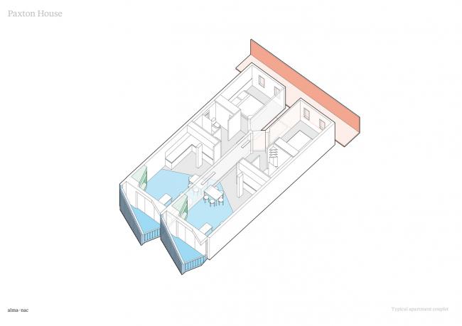 BIM建筑|Paxton 聚集室第 / alma-nac