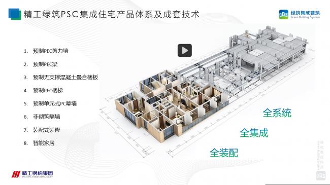 装配式|徐国军：钢-混组合剪力墙结构技术体系研究