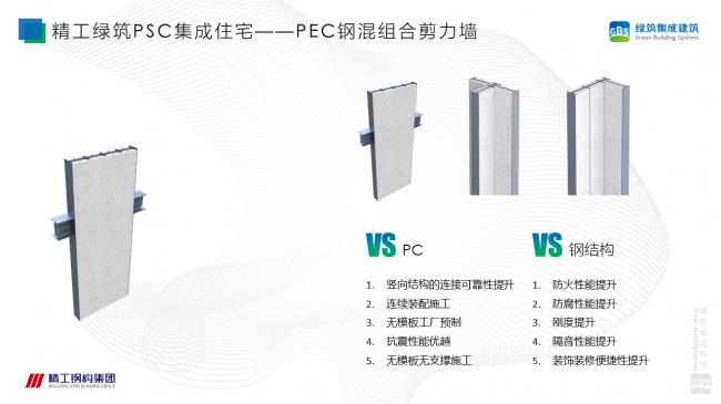 装配式|徐国军：钢-混组合剪力墙结构技术体系研究