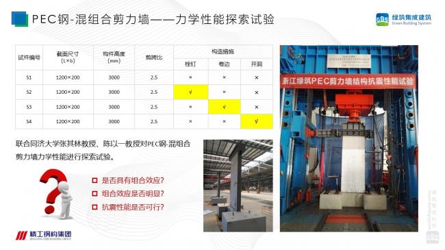 装配式|徐国军：钢-混组合剪力墙结构技术体系研究