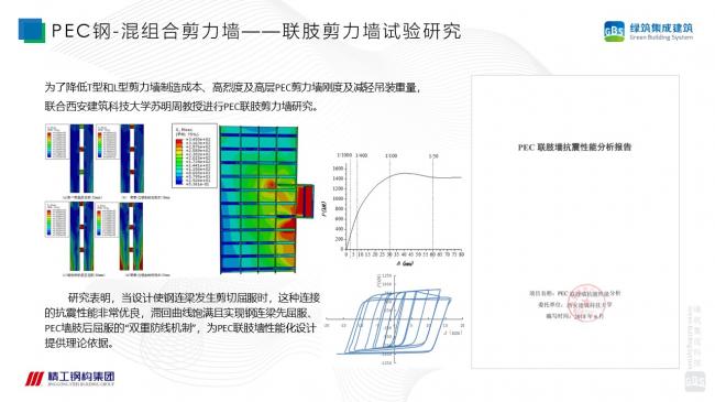 装配式|徐国军：钢-混组合剪力墙结构技术体系研究