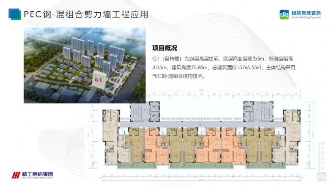 装配式|徐国军：钢-混组合剪力墙结构技术体系研究