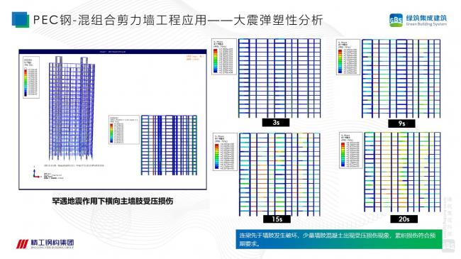 装配式|徐国军：钢-混组合剪力墙结构技术体系研究