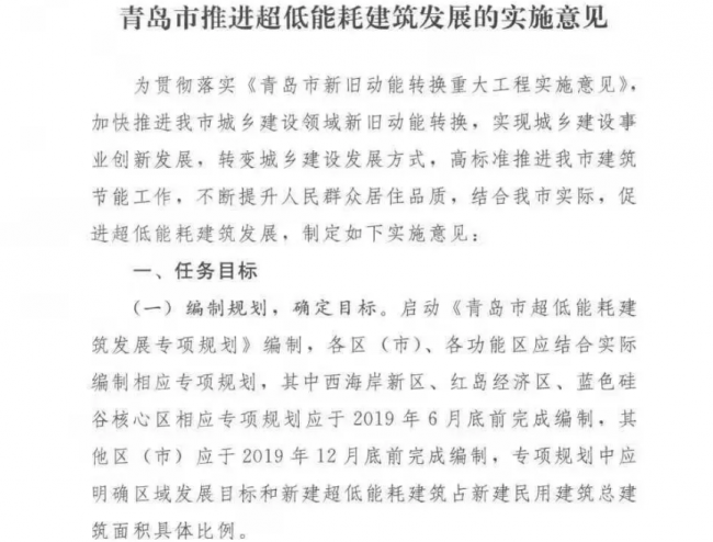装配式| 青岛被动房奖励政策出台