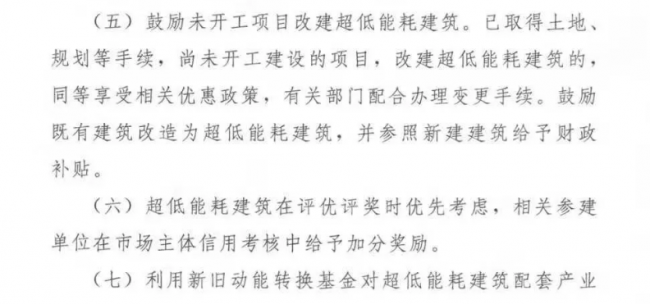 装配式|青岛正式发布被动房奖励政策，想要技术导则的朋友请看过来