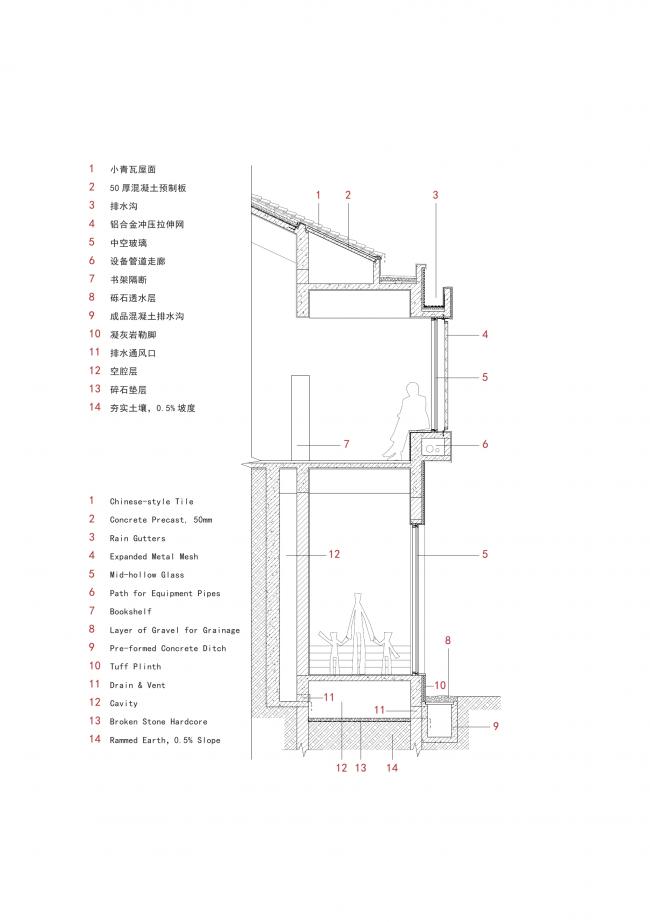 BIM建筑|杭州富春开元芳草地村落酒店 / 中国美术学院景致建筑设计研讨总院