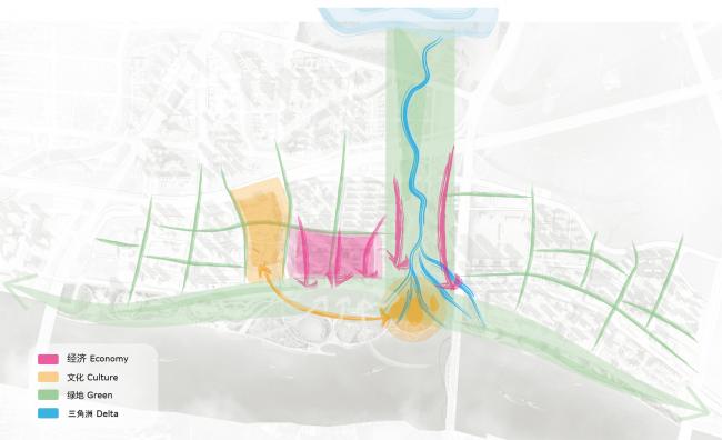 BIM建筑|广州CBD南区呈现新城市景不雅，由德国安博戴水道+庄子玉工作室结合打造年夜湾区新门户