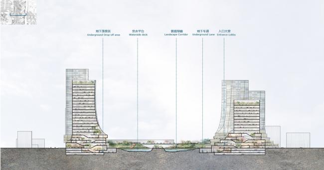 BIM建筑|广州CBD南区呈现新城市景不雅，由德国安博戴水道+庄子玉工作室结合打造年夜湾区新门户