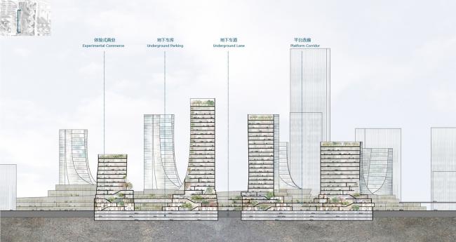 BIM建筑|广州CBD南区呈现新城市景不雅，由德国安博戴水道+庄子玉工作室结合打造年夜湾区新门户