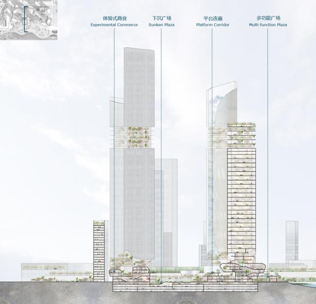 BIM建筑|广州CBD南区呈现新城市景不雅，由德国安博戴水道+庄子玉工作室结合打造年夜湾区新门户