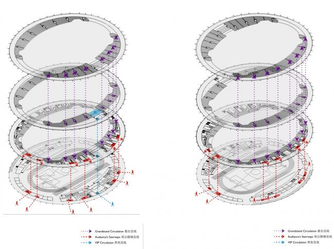BIM建筑|临夏奥体中间运动场 / 杜兹设计