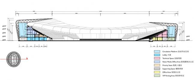 BIM建筑|临夏奥体中间运动场 / 杜兹设计
