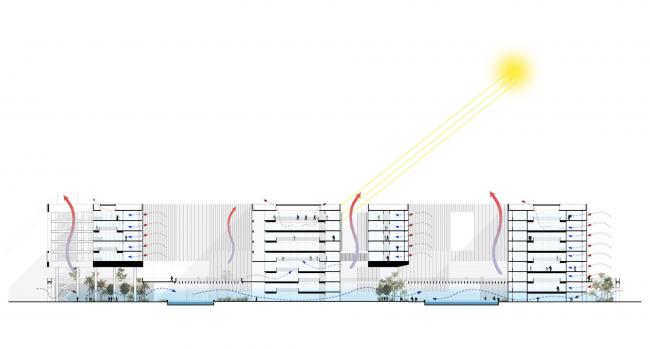 BIM建筑|火红色衬着年夜地，喧哗和安静并存：塔帕年夜学学生宿舍一期工程