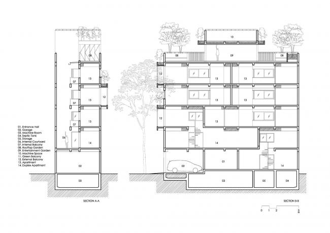 BIM建筑|将天然化成生涯的诗意，穿堂风扫过热带室第