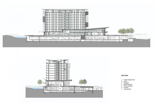 BIM建筑|水畔的守看之船：Aveo Bella Vista公寓楼