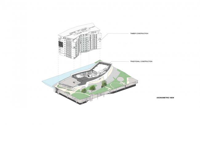 BIM建筑|水畔的守看之船：Aveo Bella Vista公寓楼