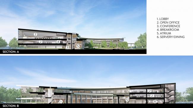 BIM建筑|停泊于密歇根胡畔的白色邮轮：西北年夜学瑞安-沃尔特体育中间 / 美国帕金斯威尔建筑事务所