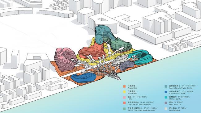 BIM建筑|CAA颁布马尔代夫“性命之城”项目，构建空中的海洋天堂