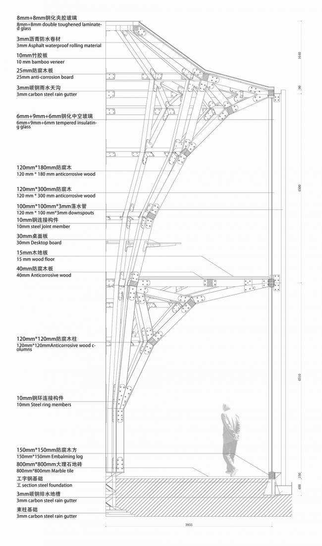BIM建筑|枝桠交织有序的'树'状空间：河南珑府生涯体验中间 / 罗宇杰工作室