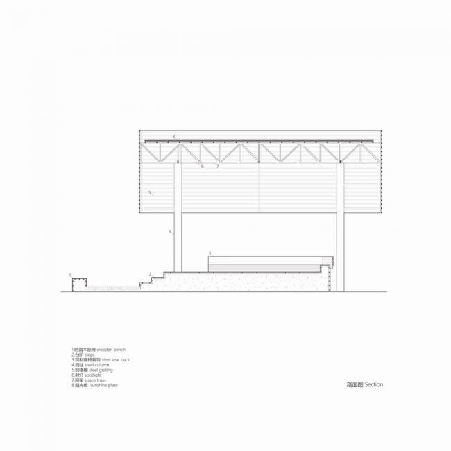 BIM建筑|年夜红棚下的村落起居，北河东村戏台