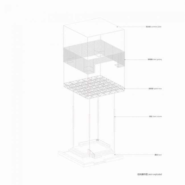 BIM建筑|年夜红棚下的村落起居，北河东村戏台