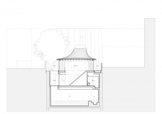BIM建筑|弧曲屋顶瞻仰天空，栖身空间深埋年夜地——伦敦隐秘的花圃室第