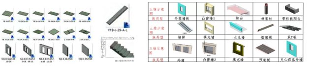 装配式|浅谈装配式建筑