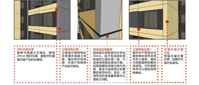 装配式|浅谈装配式建筑