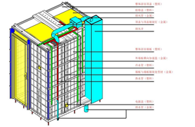 装配式|浅谈装配式建筑