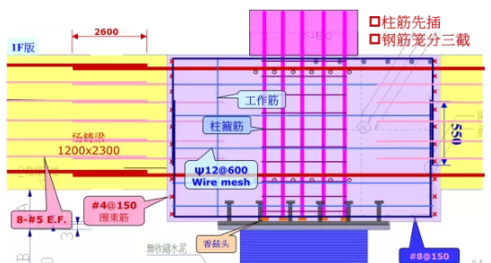 装配式|台湾海峡3次地震！38层超高层全预制结构建筑证明装配式建筑能抗震!