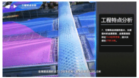 装配式|世界最大建筑工地的智慧建设！创下八项世界之最！为“中国建造”点赞！