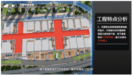 装配式|世界最大建筑工地的智慧建设！创下八项世界之最！为“中国建造”点赞！