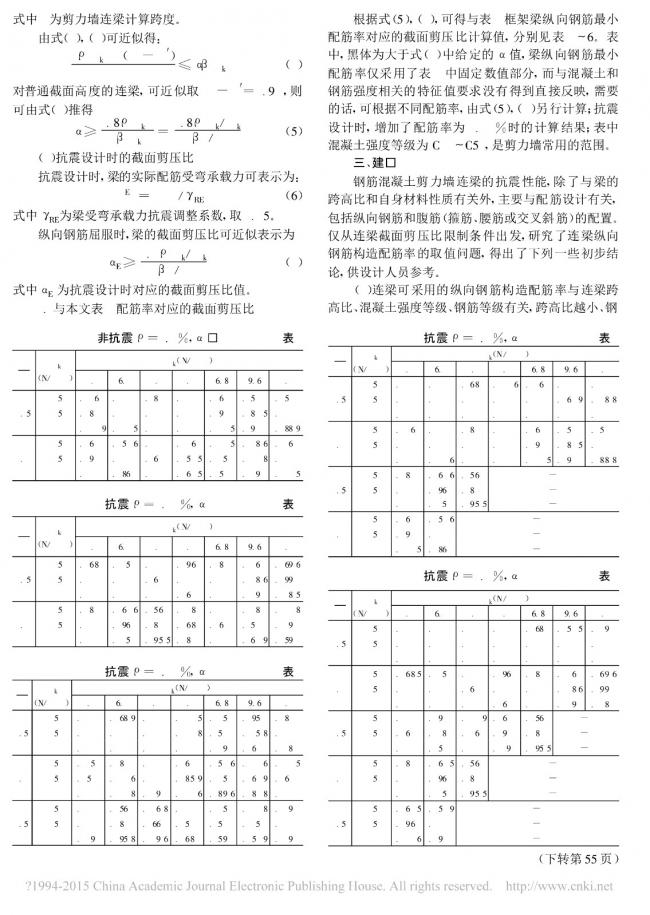 装配式|剪力墙连梁纵向钢筋构造配筋率探讨