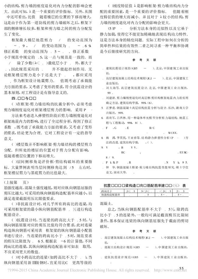 装配式|剪力墙连梁纵向钢筋构造配筋率探讨