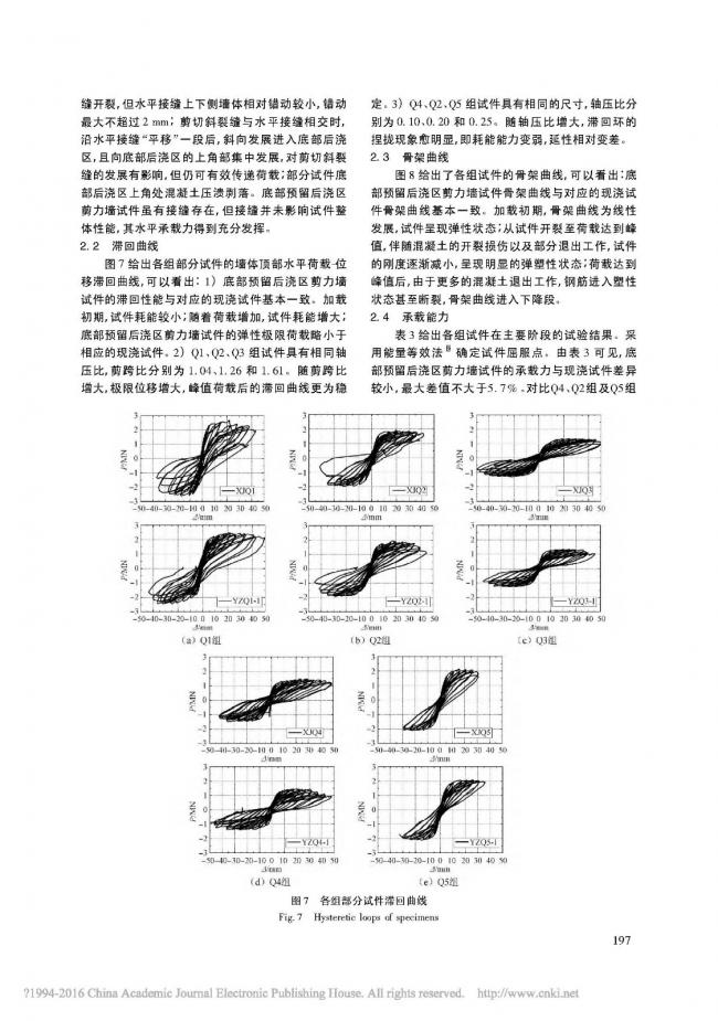 装配式|底部预留后浇区钢筋搭接的装配整体式剪力墙抗震性能试验研究