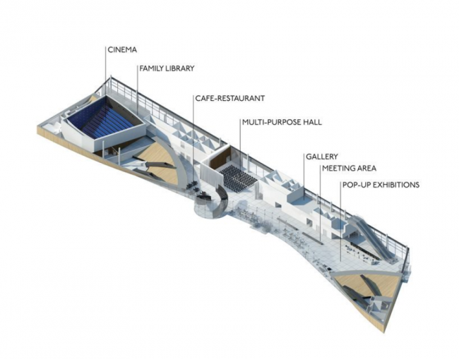 BIM建筑|架起一座通向将来之桥——赫尔辛基Oodi藏书楼