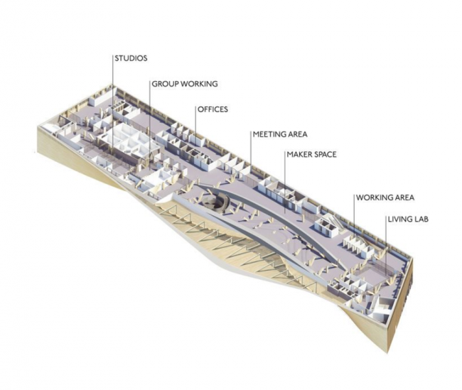 BIM建筑|架起一座通向将来之桥——赫尔辛基Oodi藏书楼