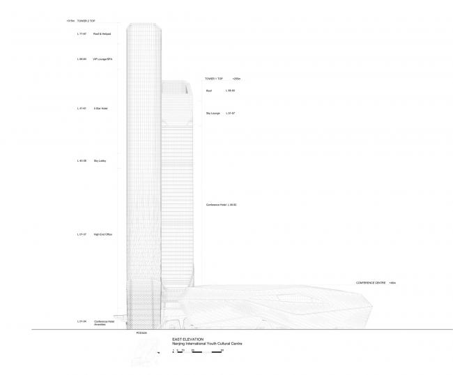 BIM建筑|扎哈为南京打造的地标双塔 — 南京国际青年文化中间
