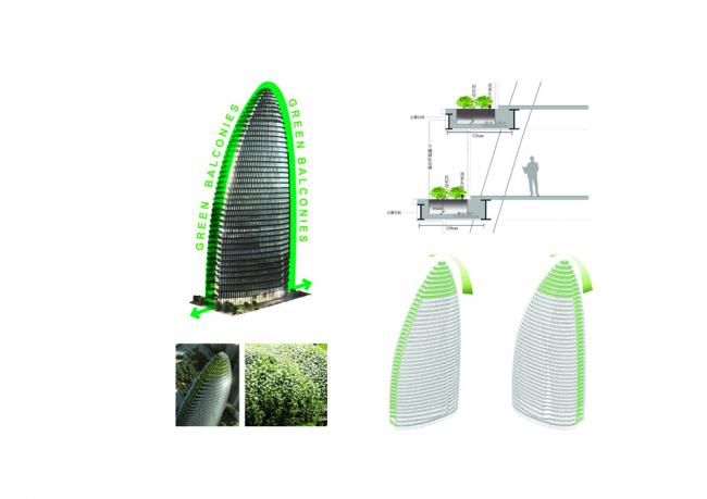 BIM建筑|Aedas设计台湾NTC商贸中间彰显文化意向——中国台中NTC商贸中间