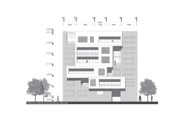 BIM建筑|宗教崇奉和城市功联合的产品：萨拉里耶室第楼