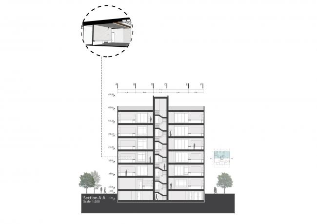 BIM建筑|宗教崇奉和城市功联合的产品：萨拉里耶室第楼