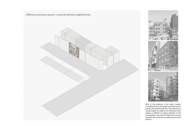 BIM建筑|宗教崇奉和城市功联合的产品：萨拉里耶室第楼