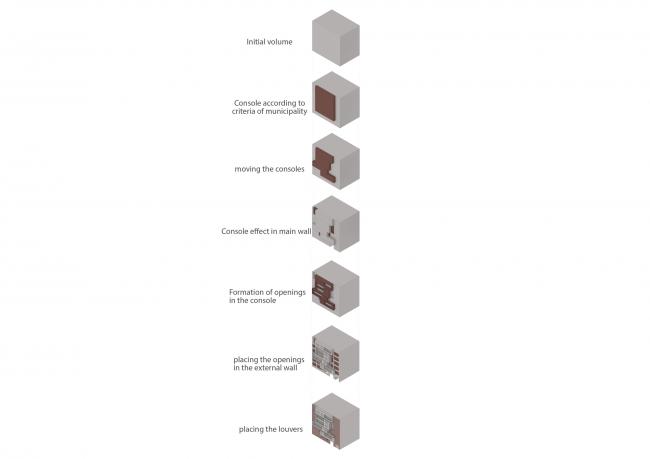 BIM建筑|宗教崇奉和城市功联合的产品：萨拉里耶室第楼