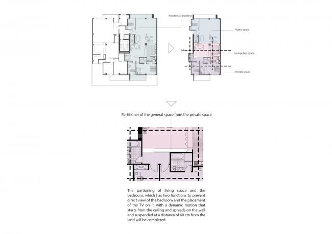 BIM建筑|宗教崇奉和城市功联合的产品：萨拉里耶室第楼