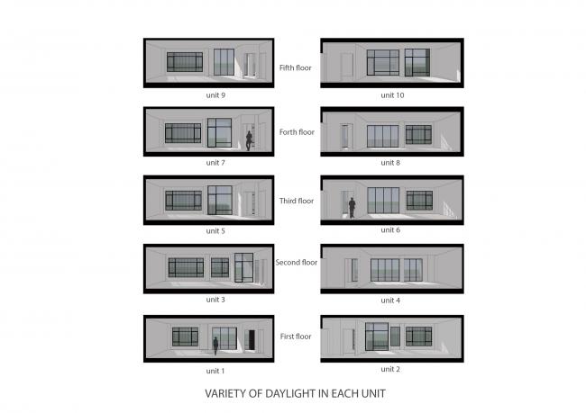BIM建筑|宗教崇奉和城市功联合的产品：萨拉里耶室第楼